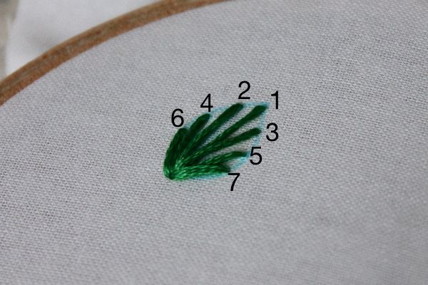 kmac DIY stitch a leaf1.jpg